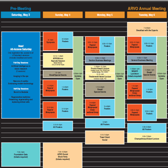 The Association for Research in Vision and Ophthalmology