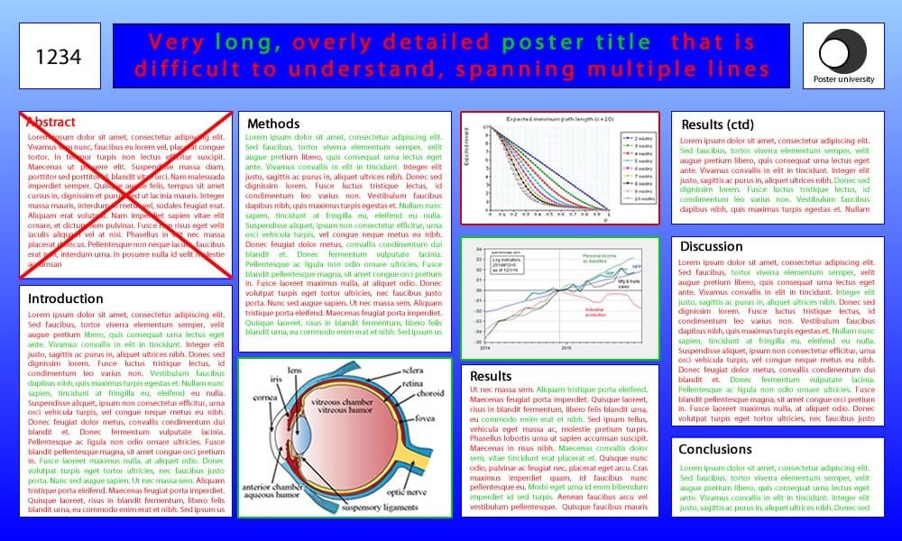 topics for poster presentation in ophthalmology